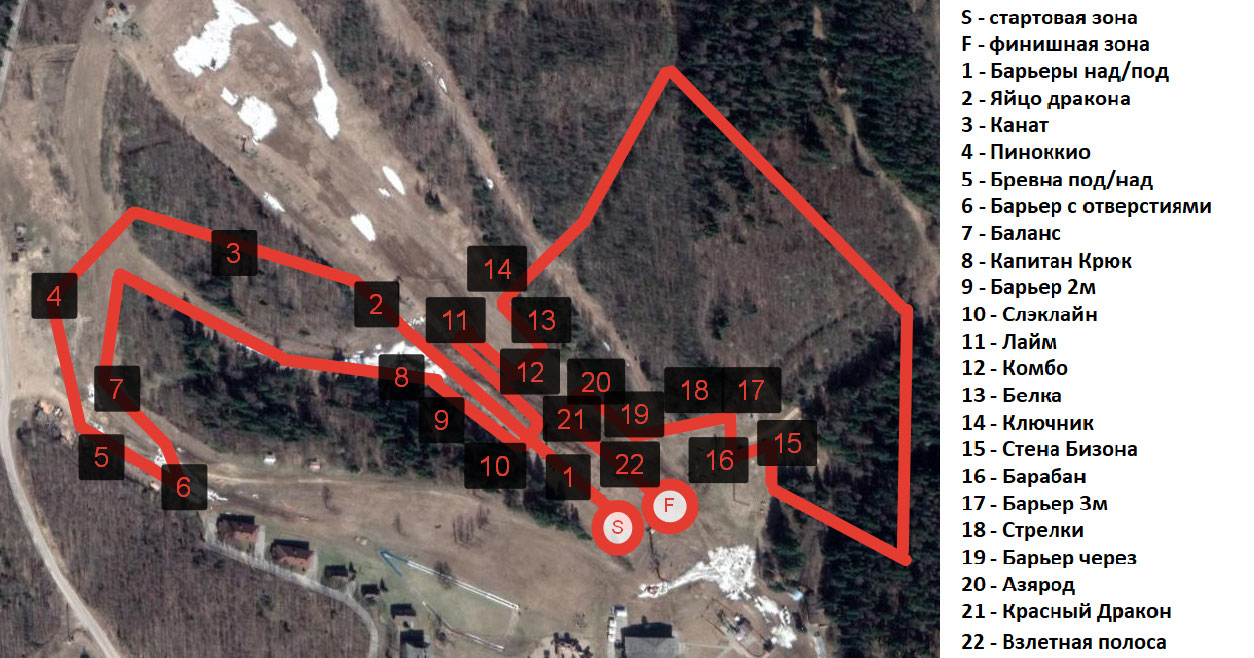 Course Map